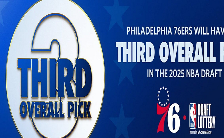 費城76人獲得三號選秀權,Ace Bailey及VJ Edgecombe引關注