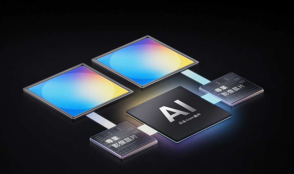 Sony 訂製感光元件